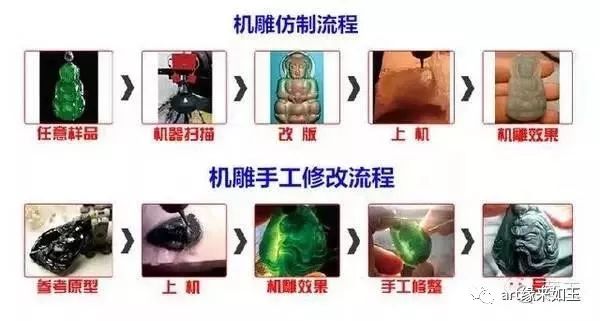 玉石電腦雕刻機雕刻過程視頻_電腦玉石雕刻機價格_玉石雕刻機器設備電腦