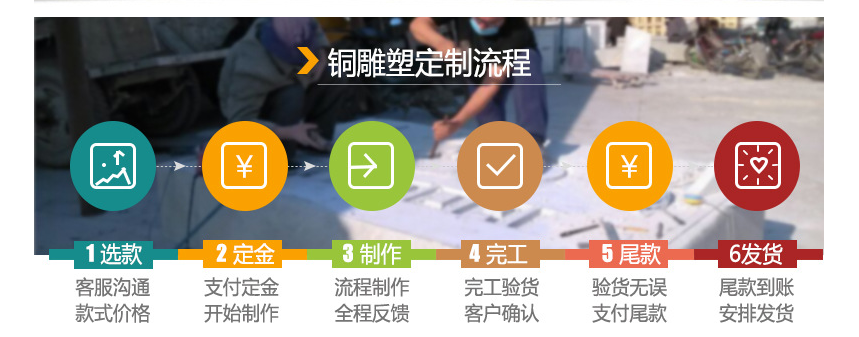 鑄銅雕塑訂制_鑄塑訂制銅雕價(jià)格_鑄塑訂制銅雕圖片