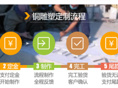 牡丹江鑄銅雕塑定制