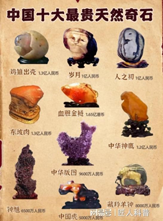 有奇石怎么賣出呢_出手奇石去哪家_手里有奇石怎樣賣出去